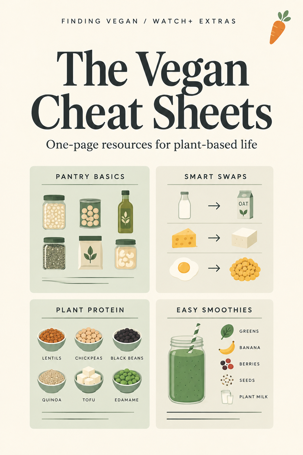 The Vegan Cheat Sheets cover